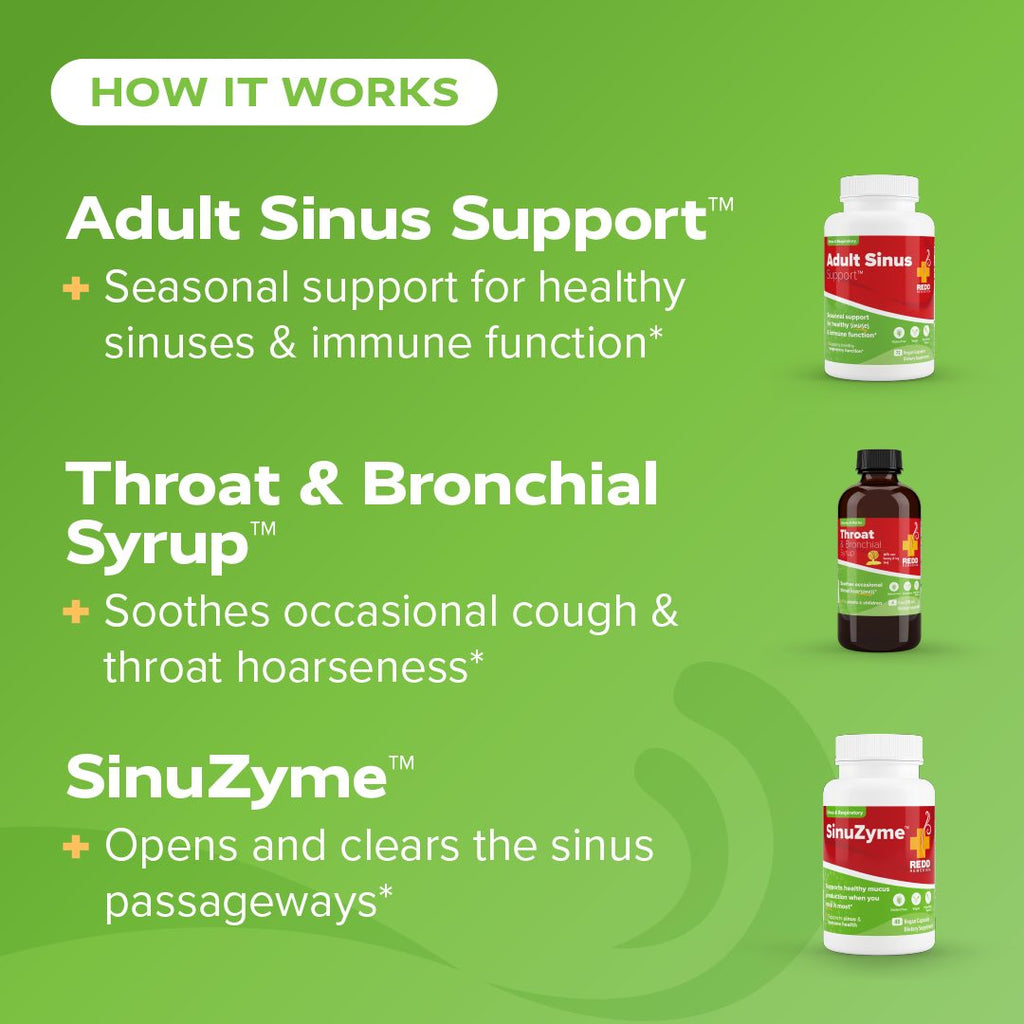 Respiratory Wellness Bundle