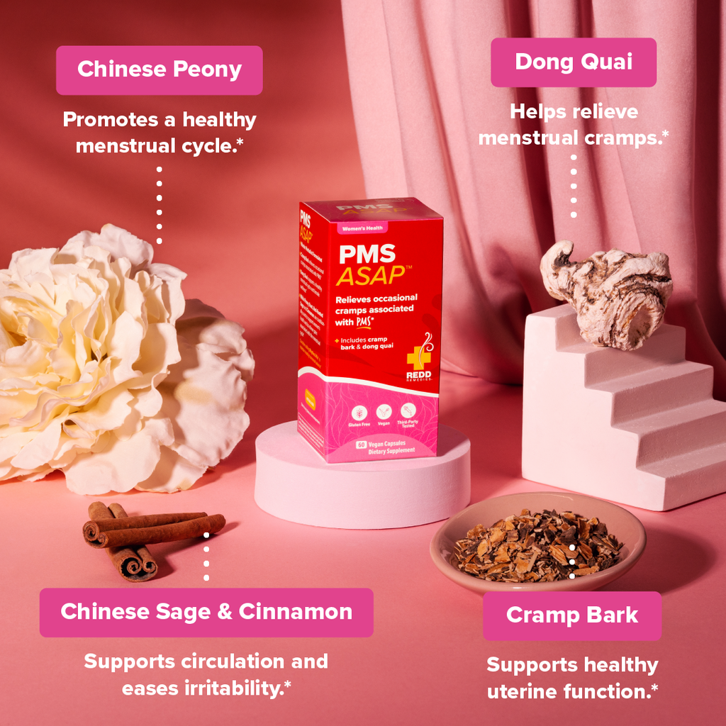 PMS ASAP™