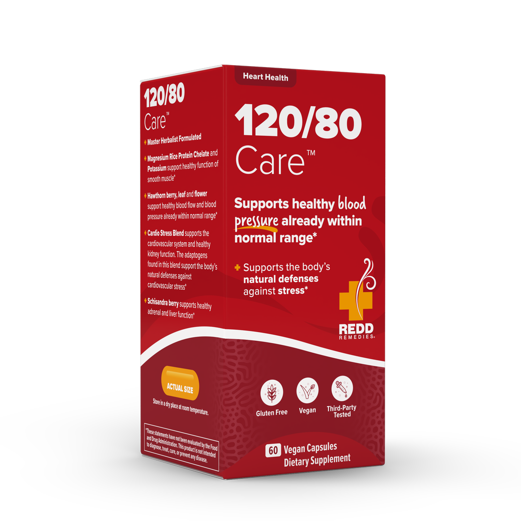 120/80 Care™