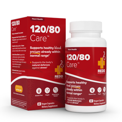 120/80 Care™